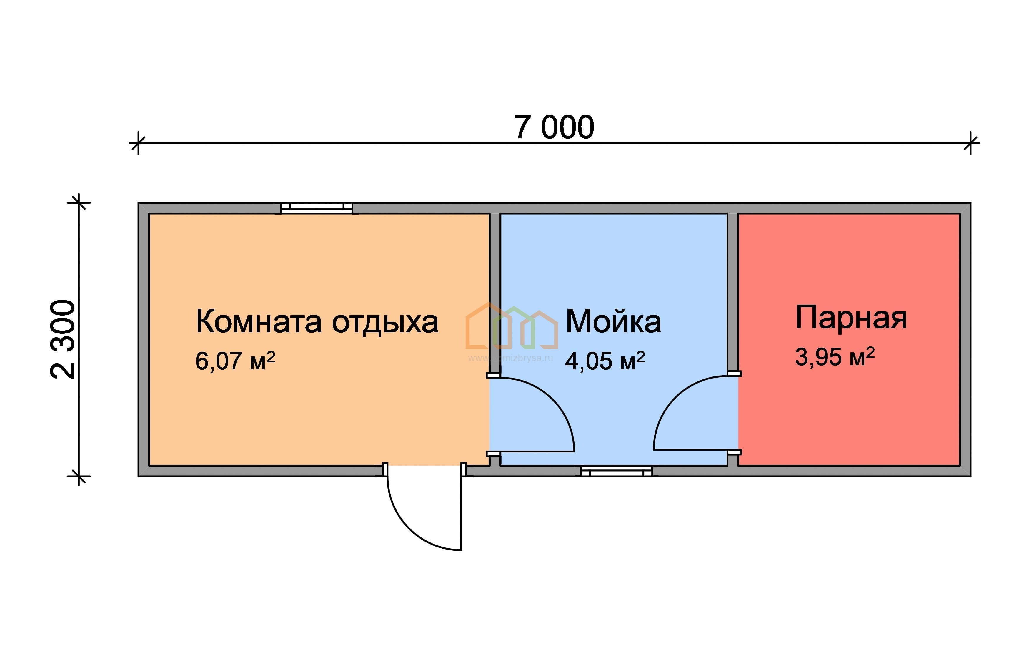 Перевозная баня из бруса 7х2,3 Площадь: 16.1 м² в готовом виде за 296000  под ключ в Новом Осколе